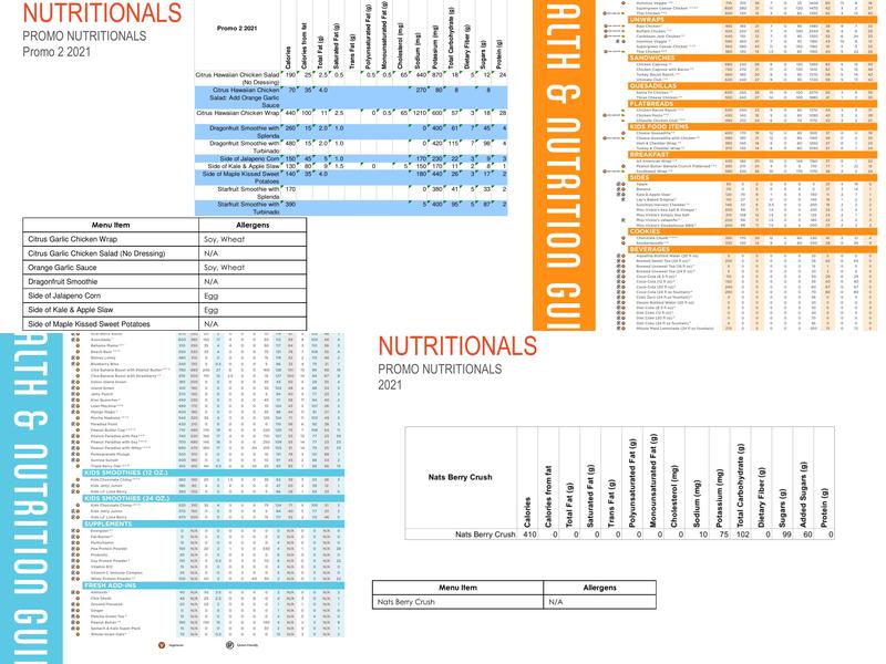 Tropical Smoothie Cafe Menu