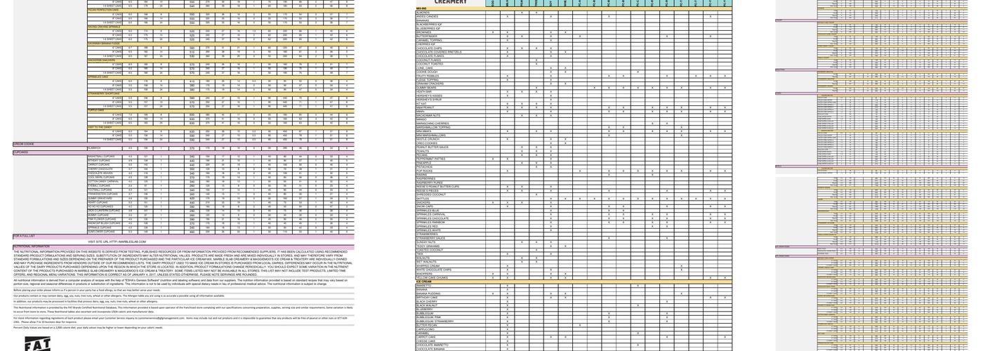Marble Slab Creamery Menu