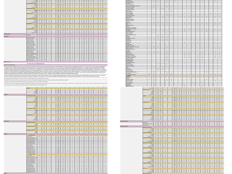 Marble Slab Creamery Menu