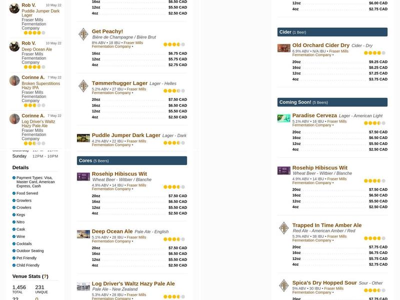 Fraser Mills Fermentation Company Menu