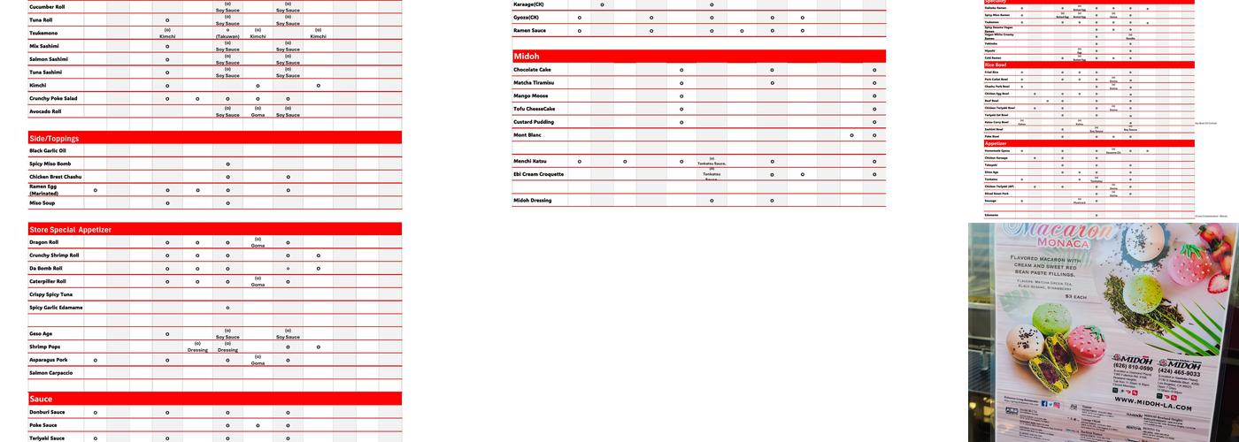 Midoh - Sawtelle Menu