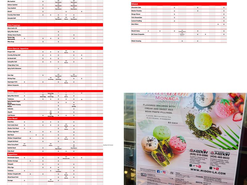 Midoh - Sawtelle Menu