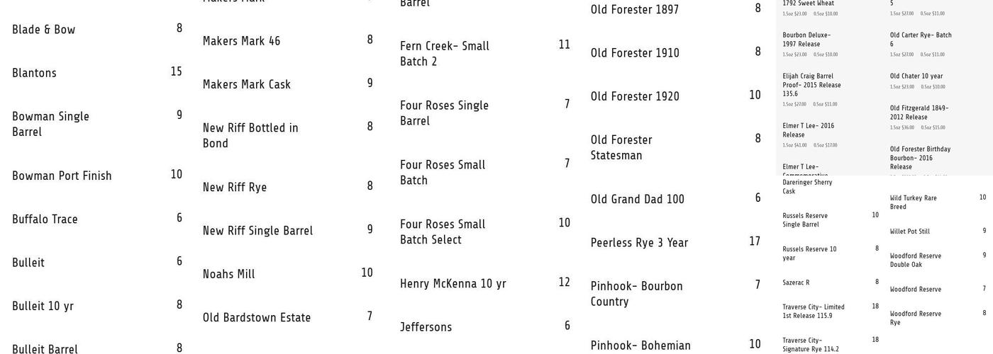 Gallant Fox Brewing Company Menu