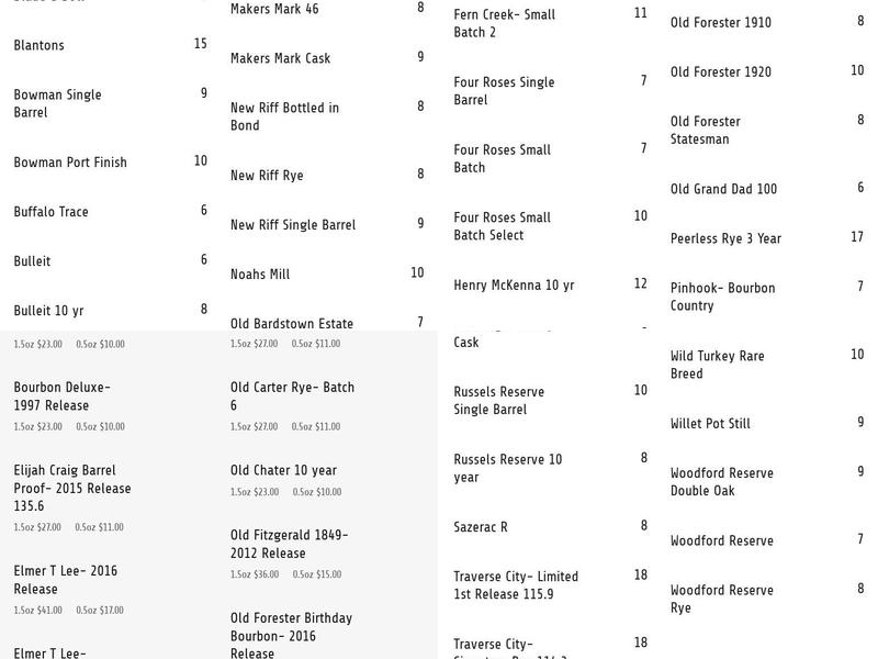 Gallant Fox Brewing Company Menu