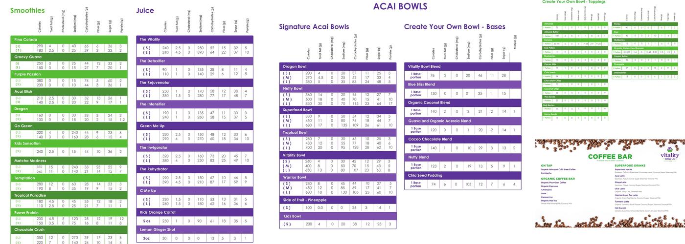 Vitality Bowls Seattle Menu