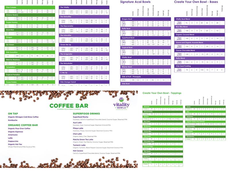 Vitality Bowls Seattle Menu