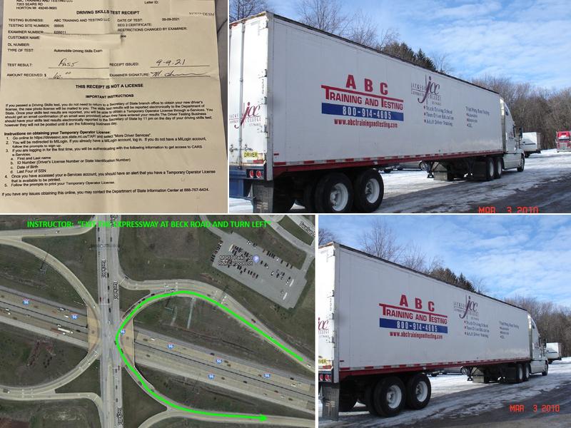 ABC Training & Testing