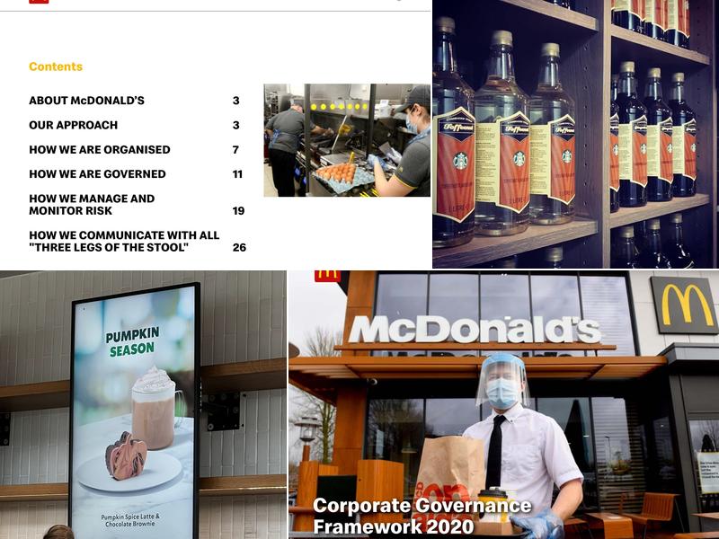 Starbucks Coffee Menu