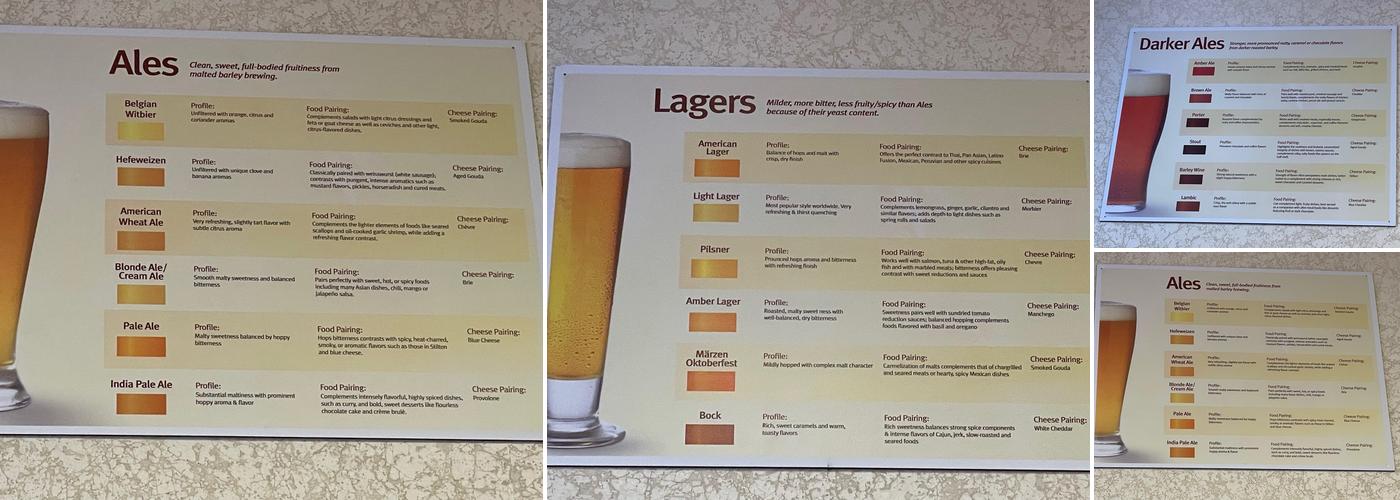 Wegmans Meals 2GO Menu