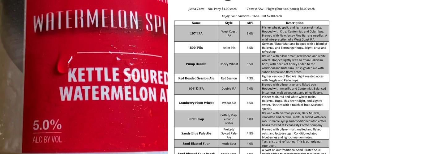 Hidden Sands Brewing Company Menu