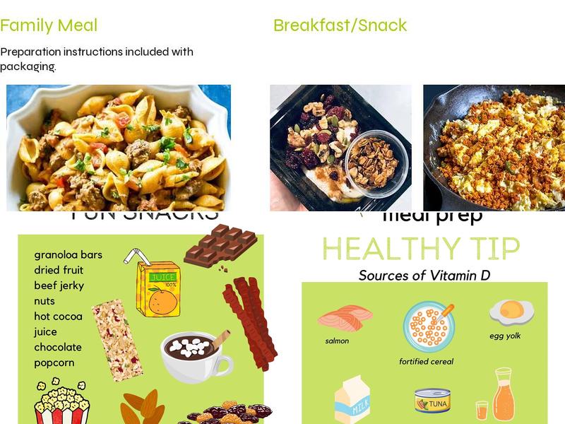 Balanced Meal Prep Menu
