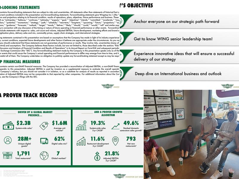 Wingstop Menu
