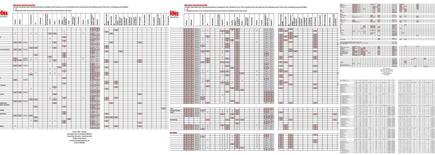 Papa Johns Pizza Menu