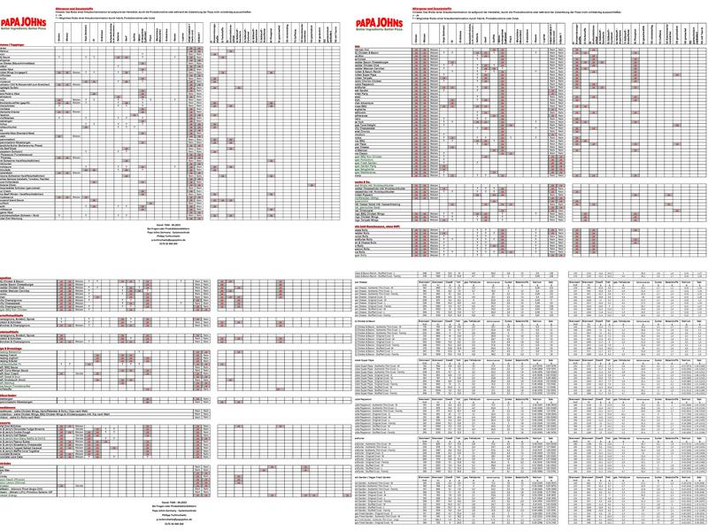 Papa Johns Pizza Menu