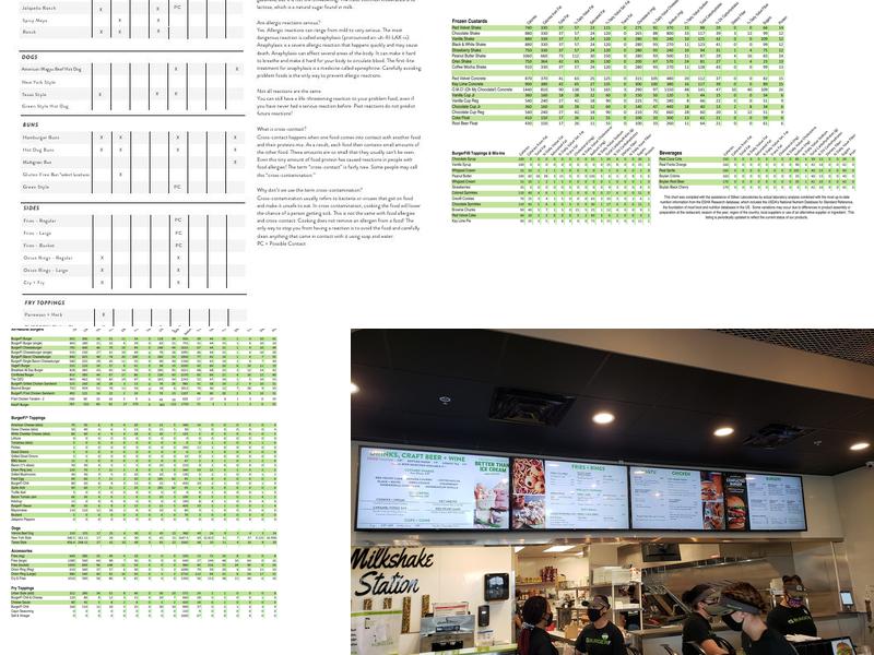 BurgerFi Menu