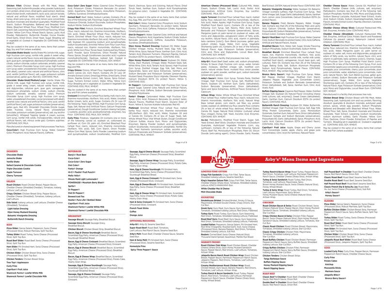 Arby's Menu