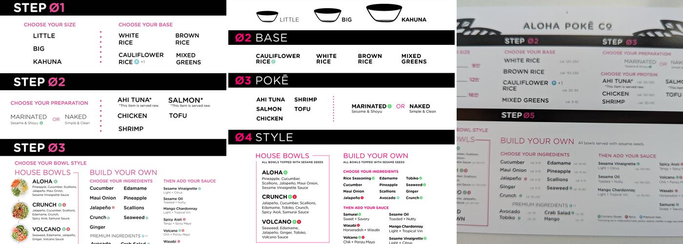 Aloha Poke Co. Menu