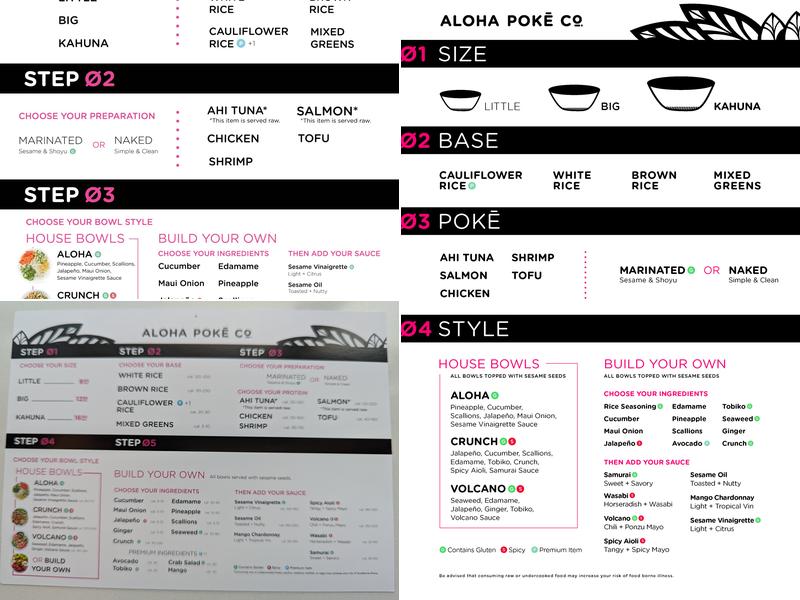 Aloha Poke Co. Menu