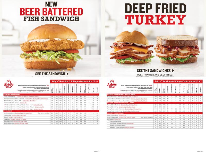 Arby's Menu