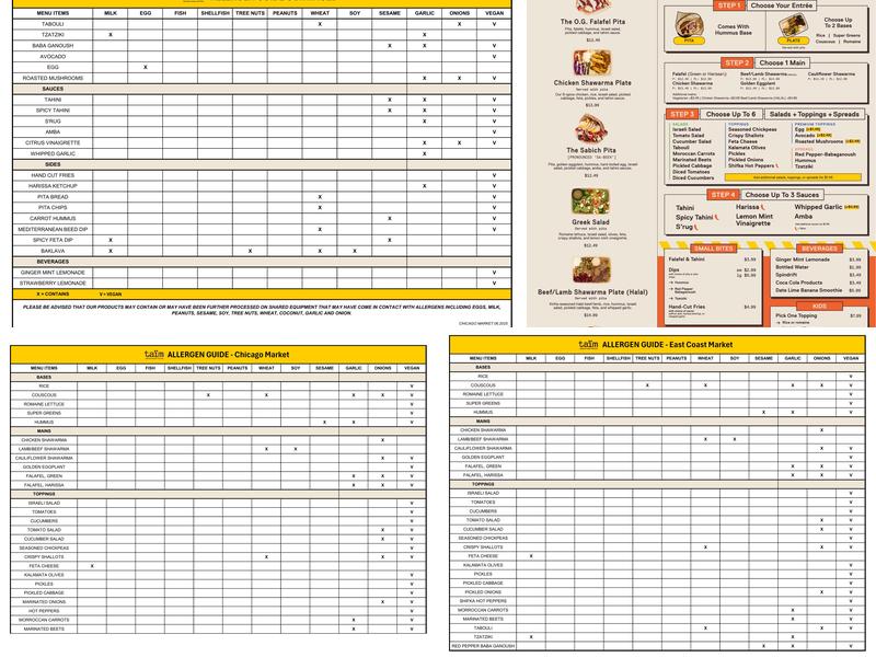 taïm mediterranean kitchen Menu