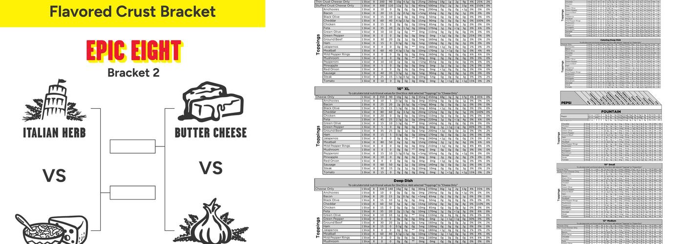 Hungry Howie's Pizza Menu