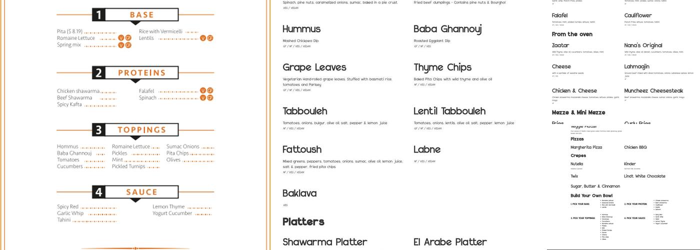 muncheez Menu