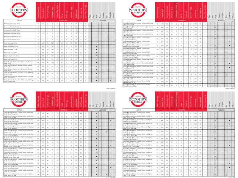 Scooter's Coffee Menu