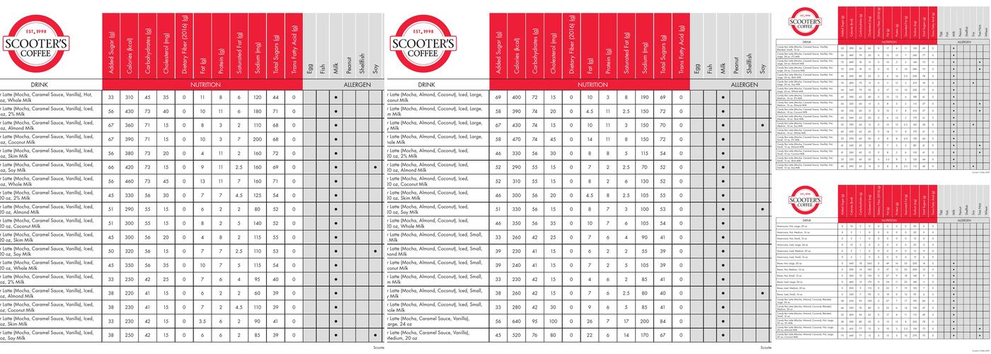 Scooter's Coffee Menu