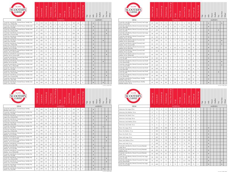 Scooter's Coffee Menu