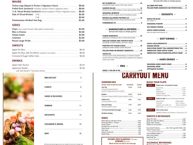 Porter's Menu