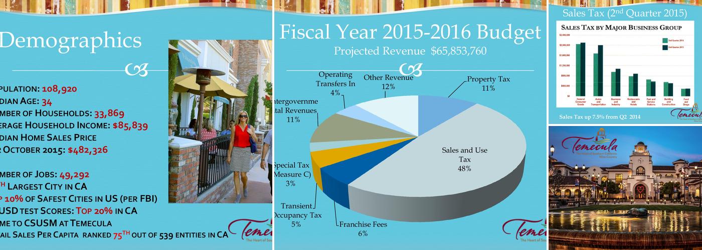 Chronic Tacos - Hesperia Menu