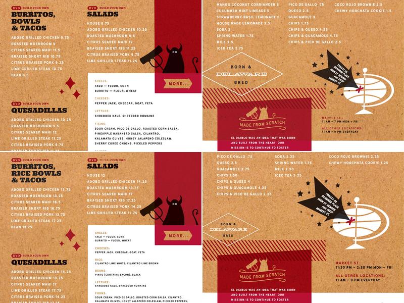 El Diablo Burritos Menu