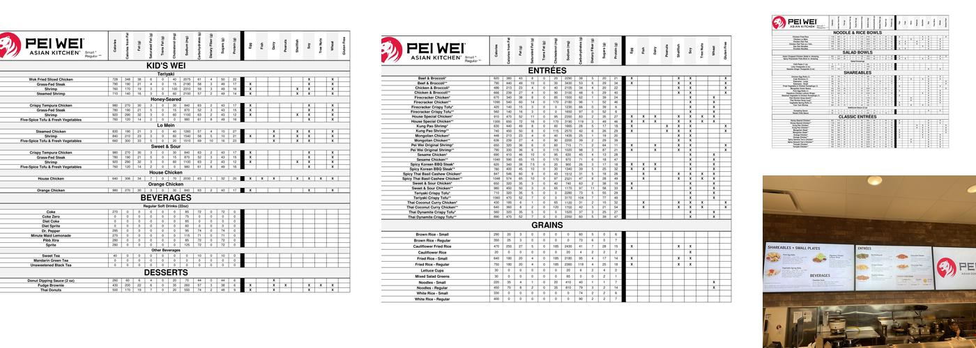 Pei Wei Menu