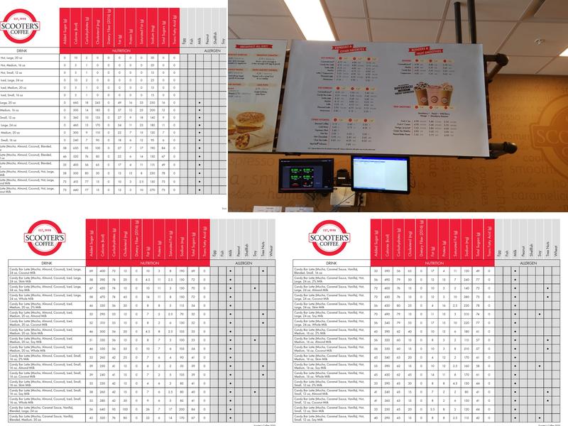 Scooter's Coffee Menu