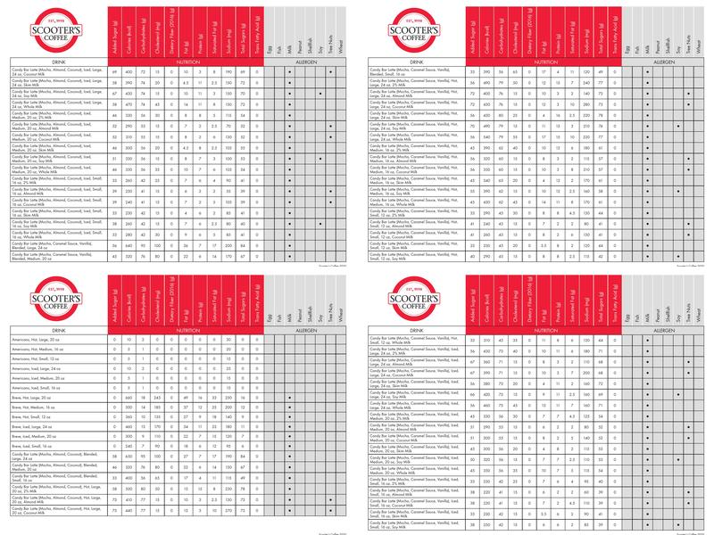 Scooter's Coffee Menu