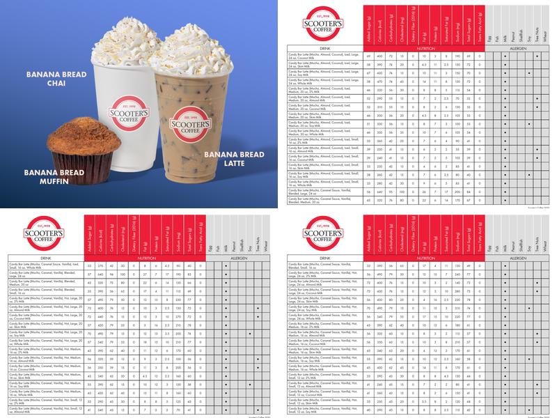 Scooter's Coffee Menu