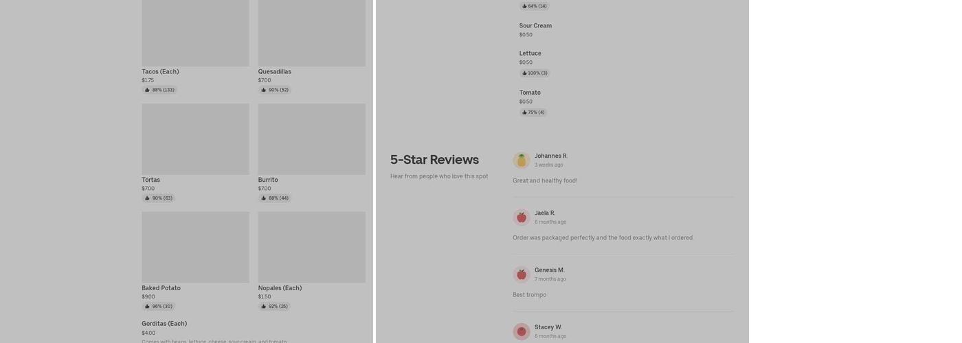 Taqueria la indomable Menu