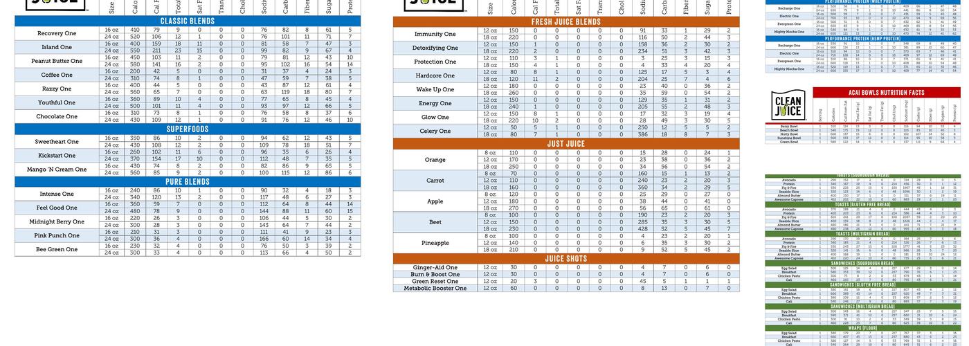 Clean Juice Menu