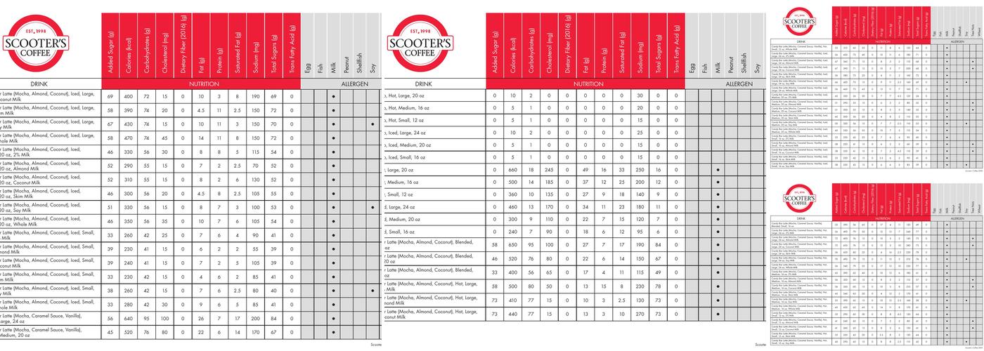 Scooter's Coffee Menu