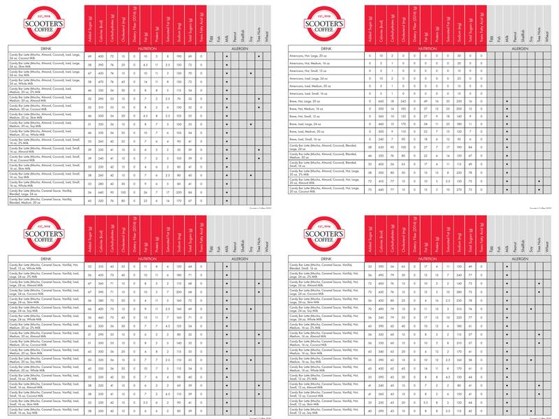 Scooter's Coffee Menu