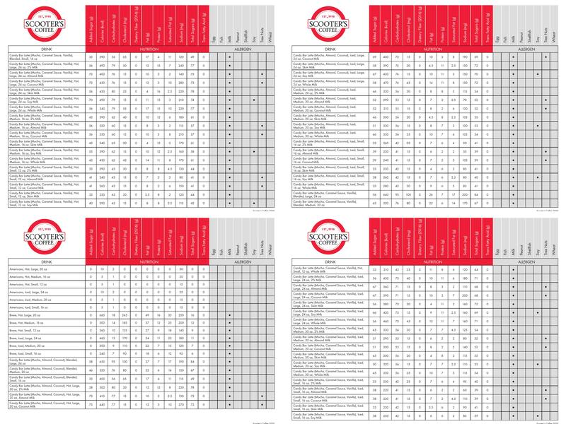 Scooter's Coffee Menu