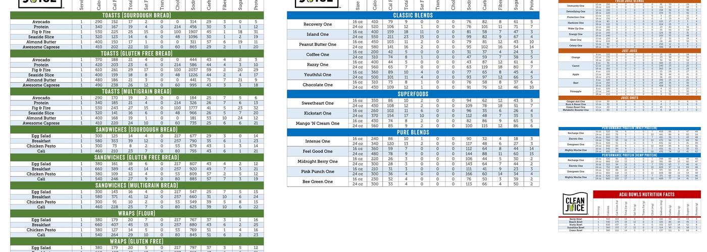 Clean Juice Menu