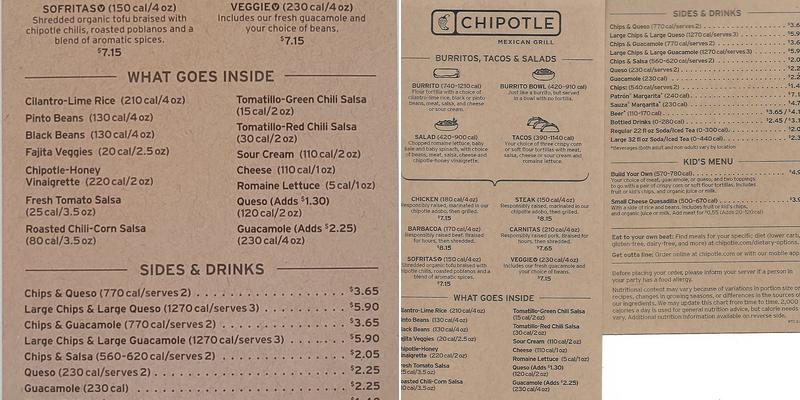 Chipotle Mexican Grill Menu