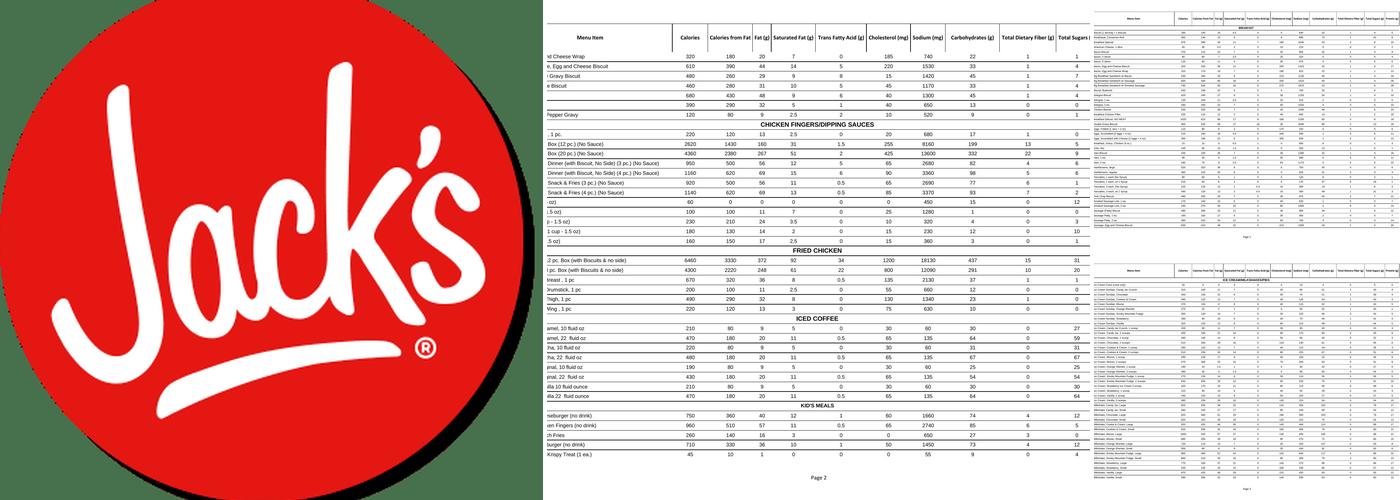 Jack's Menu