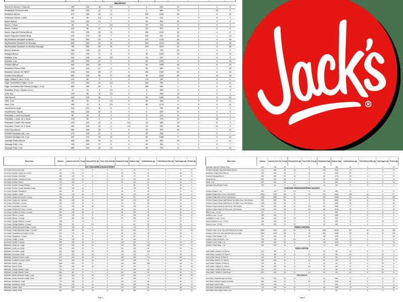 Jack's Menu