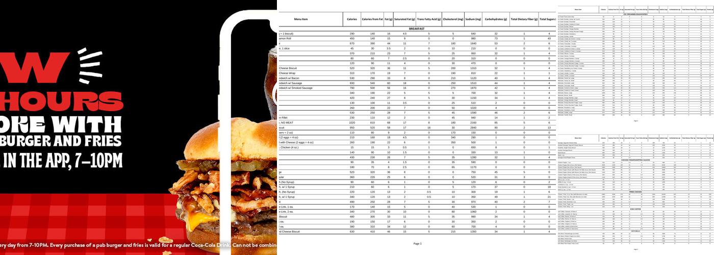 Jack's Family Restaurant Menu