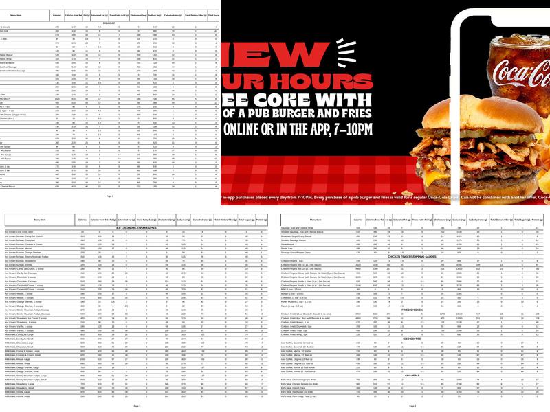 Jack's Family Restaurant Menu