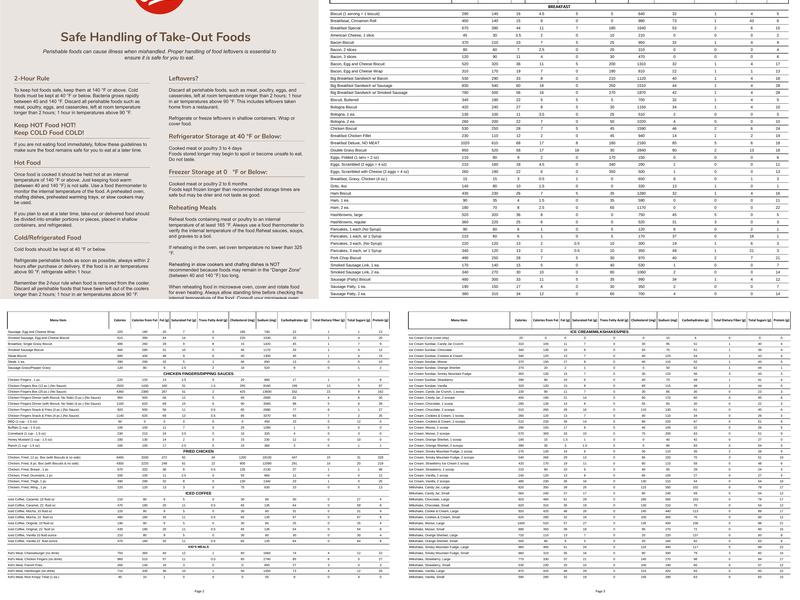 Jack's Menu