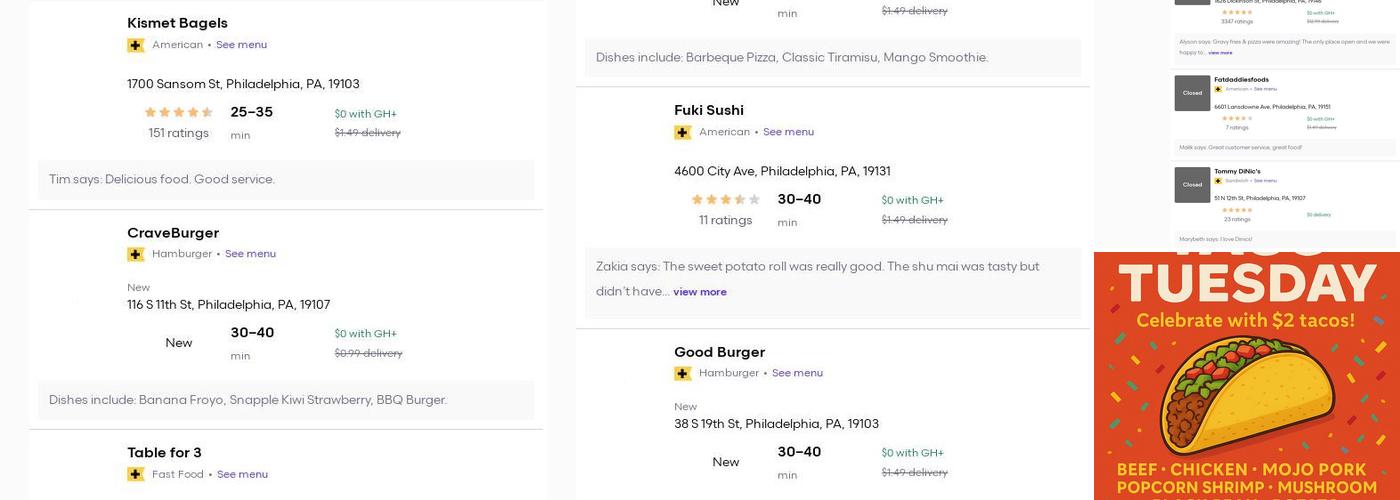levels bar & grill Menu