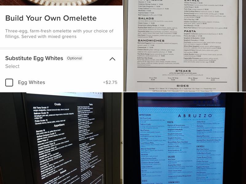 Abruzzo Menu